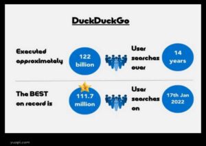 DDG Net Worth How Much Is the DuckDuckGo Search Engine Worth