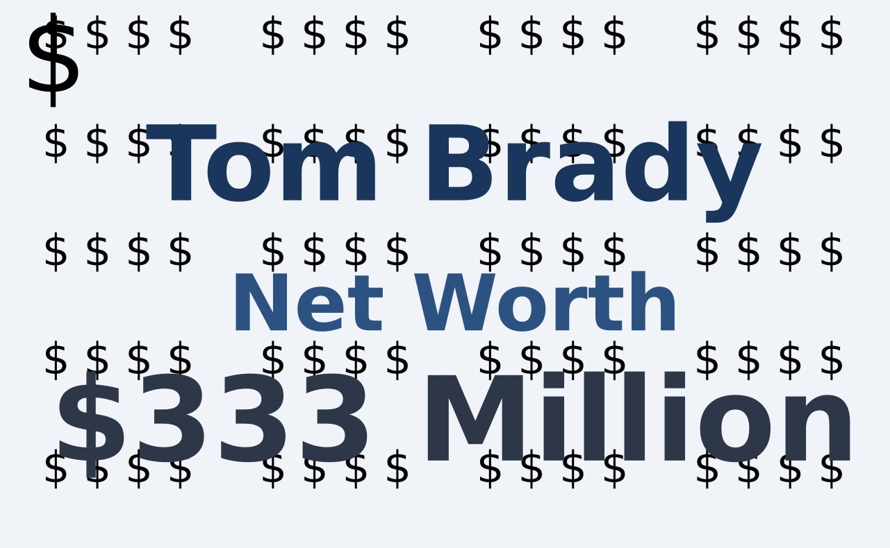 Tom Brady Net Worth: A Champion's Financial Story